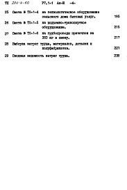 Состав фльбома. Типовой проект 284-4-60Альбом 3 Сметы.