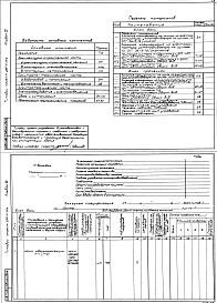 Состав фльбома. Типовой проект 284-4-75МАльбом 6 Задание заводу-изготовителю