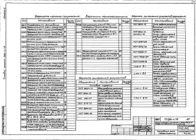 Состав фльбома. Типовой проект 284-4-79Альбом 1 Архитектурно-строительные решения.Конструкции железобетонные и металлические.Технологические чертежи.