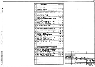 Состав фльбома. Типовой проект 284-4-79Альбом 3 Электроосвещение и электрооборудование.Связь и сигнализация.