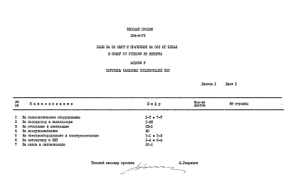 Состав фльбома. Типовой проект 284-4-79Альбом 5 Заказные спецификации.