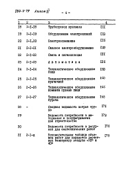 Состав фльбома. Типовой проект 284-4-79Альбом 6 Сметы.