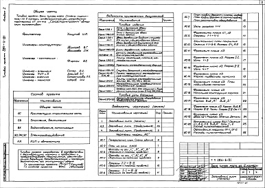 Состав фльбома. Типовой проект 284-4-81Альбом 1 Архитектурно-строительная, сантехническая и электротехническая части и автоматика