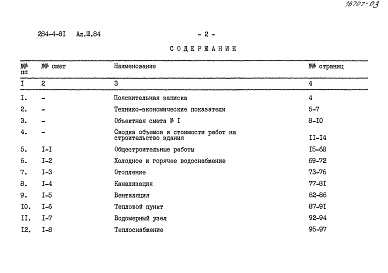 Состав фльбома. Типовой проект 284-4-81Альбом 3.84 Сметы