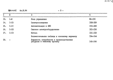 Состав фльбома. Типовой проект 284-4-81Альбом 3.84 Сметы