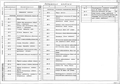 Состав фльбома. Типовой проект 407-3-427.86Альбом 3 Электротехнические чертежи первичных соединений. Электротехнические чертежи вторичных соединений, управление и автоматика     