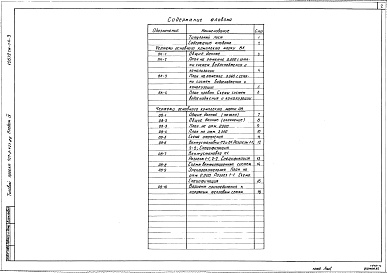 Состав фльбома. Типовой проект 407-3-427.86Альбом 4 Отопление и вентиляция. Внутренние водопровод и канализация     