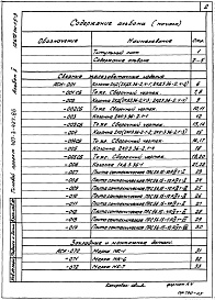 Состав фльбома. Типовой проект 407-3-427.86Альбом 5 Строительные изделия     