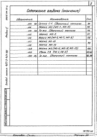 Состав фльбома. Типовой проект 407-3-427.86Альбом 5 Строительные изделия     