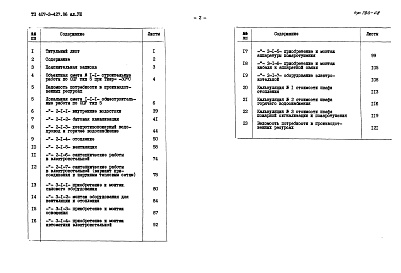 Состав фльбома. Типовой проект 407-3-427.86Альбом 8 Сметная документация          