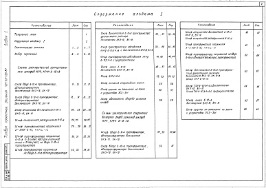 Состав фльбома. Типовой проект 407-03-425.87Альбом 1 Пояснительная записка и чертежи