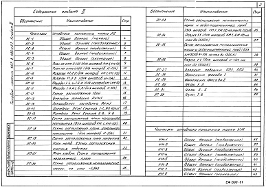 Состав фльбома. Типовой проект 407-3-422м.87Альбом 2  Архитектурно-строительные и электротехнические решения     