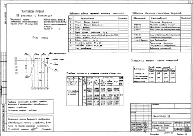 Состав фльбома. Типовой проект 284-4-95.83Альбом 2 Отопление и вентиляция. Водопровод и канализация. Электроснабжение и силовое электрооборудование. Автоматизация устройств инженерного оборудования. Связь и сигнализация     