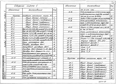 Состав фльбома. Типовой проект 407-3-421м.87Альбом 2  Архитектурно-строительные и электротехнические решения     