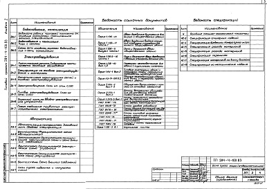 Состав фльбома. Типовой проект 284-4-100.83Альбом 1 Архитектурно-строительная,санитарно-техническая,электрическая части и автоматика.