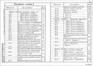 Состав фльбома. Типовой проект 407-3-420м.87Альбом 2  Архитектурно-строительные и электротехнические решения     