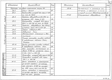 Состав фльбома. Типовой проект 407-3-420м.87Альбом 2  Архитектурно-строительные и электротехнические решения     