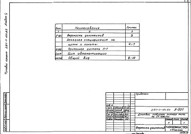Состав фльбома. Типовой проект 284-4-101.83Альбом 4 Чертежи задания заводу-изготовителю.