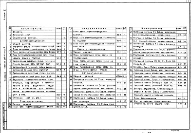 Состав фльбома. Типовой проект 284-4-112.86Альбом 4 Электрооборудование и электроосвещение. Связь и сигнализация. Автоматизация сантехнических систем