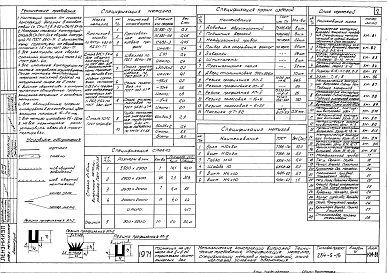 Состав фльбома. Типовой проект 284-5-15Альбом 4 Металлоконструкции витражей.