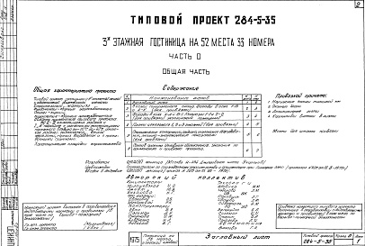 Состав фльбома. Типовой проект 284-5-35Альбом 0 Общая часть.