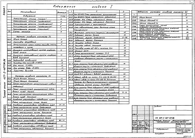 Состав фльбома. Типовой проект 407-3-407см.86Альбом 1 Общая пояснительная записка.  Тепломеханическая часть. Электротехническая часть. Сигнализация и связь     