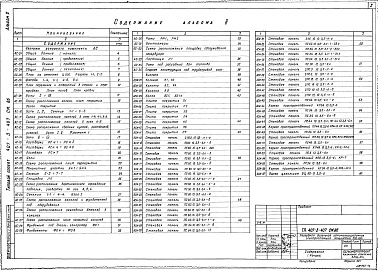 Состав фльбома. Типовой проект 407-3-407см.86Альбом 2  Архитектурно-строительные решения.  Отопление и вентиляция     