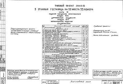 Состав фльбома. Типовой проект 284-5-35Альбом 10 Изделия заводского изготовления.Раздел 10.6 Деревянные изделия.Раздел 10.7 Металлические изделия.