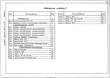 Состав фльбома. Типовой проект 407-3-272Альбом 1 Пояснительная записка и чертежи