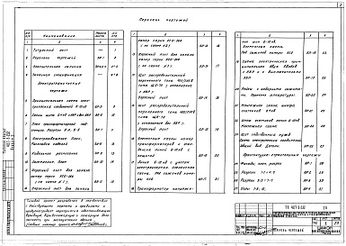 Состав фльбома. Типовой проект 407-3-232Альбом 1  Электротехническая и архитектурно-строительная части. Привязочные чертежи     