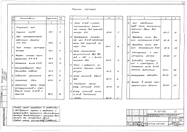 Состав фльбома. Типовой проект 407-3-232Альбом 2 Электротехническая часть. Чертежи-задания заводу-изготовителю    