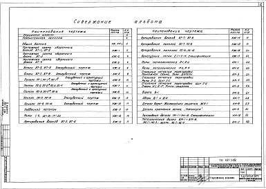 Состав фльбома. Типовой проект 407-3-232Альбом 3  Архитектурно-строительная часть. Чертежи-задания заводу-изготовителю    