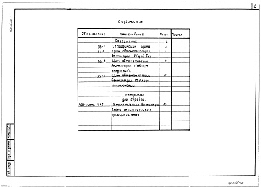 Состав фльбома. Типовой проект 407-1-95.91Альбом 3 Задание заводу на изготовление щита автоматизации вентиляции    