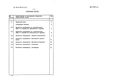 Состав фльбома. Типовой проект 407-1-95.91Альбом 7 Ведомости потребности в материалах 