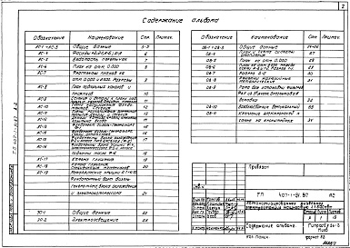 Состав фльбома. Типовой проект 407-1-91.87Альбом 2 Архитектурно-строительные решения. Отопление и вентиляция.     