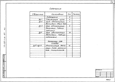 Состав фльбома. Типовой проект 407-1-91.87Альбом 3 Задание заводу на изготовление щита автоматизации вентиляции.     