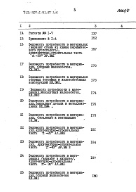 Состав фльбома. Типовой проект 407-1-91.87Альбом 6 Сметы. Ведомости потребности в материалах.     