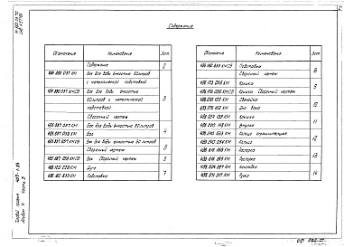 Состав фльбома. Типовой проект 407-1-83Альбом 6 Нестандартизированное оборудование.     Часть 1 — Система топливная с баком емк. 250 л.     Часть 2 — Система топливная с баком емк. 50 л.     Часть 3 — Бак для воды емк. 60 л.     Часть 4 — Бак для аварийного слива масла 