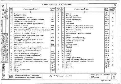 Состав фльбома. Типовой проект 407-1-82Альбом 1 Пояснительная записка. Технологические чертежи     