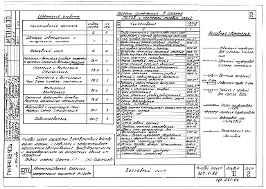 Состав фльбома. Типовой проект 407-1-82Альбом 3 Чертежи санитарно-технических систем и устройств    