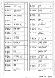 Состав фльбома. Типовой проект 407-1-82Альбом 6 Применен из тп 407-1-83  Нестандартизированное оборудование.     Часть 1 Система топливная с баком емк. 250 л.     Часть 2 Система масляная с баком емк. 250 л.     Часть 3 Бак для воды емк. 60 л.     Часть 4 Бак для аварийного слива масла емк. 25