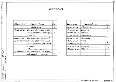 Состав фльбома. Типовой проект 407-1-82Альбом 6 Применен из тп 407-1-83  Нестандартизированное оборудование.     Часть 1 Система топливная с баком емк. 250 л.     Часть 2 Система масляная с баком емк. 250 л.     Часть 3 Бак для воды емк. 60 л.     Часть 4 Бак для аварийного слива масла емк. 25