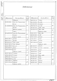 Состав фльбома. Типовой проект 407-1-82Альбом 6 Применен из тп 407-1-83  Нестандартизированное оборудование.     Часть 1 Система топливная с баком емк. 250 л.     Часть 2 Система масляная с баком емк. 250 л.     Часть 3 Бак для воды емк. 60 л.     Часть 4 Бак для аварийного слива масла емк. 25