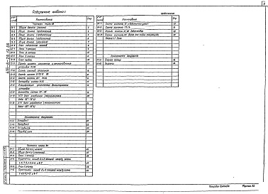 Состав фльбома. Типовой проект 416-6-28.12.88Альбом 2 Отопление и вентиляция, внутренние водопровод и канализация,         