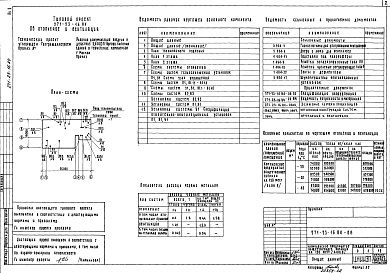 Состав фльбома. Типовой проект 271-23-16.84Альбом 2 Отопление и вентиляция. Водопровод и канализация. Электроснабжение и силовое электрооборудование. Автоиматизация устройств инженерного оборудования. Связь и сигнализация