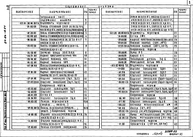 Состав фльбома. Типовой проект 271-23-16.84Альбом 3 Изделия железобетонного заводского изготовления. Изделия монолитных железобетонных конструкций. Изделия металлические и деревянные