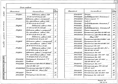 Состав фльбома. Типовой проект 407-3-386.86Альбом 4 Открытое распредустройство 110 кВ.Чертежи изделий мастерских электромонтажных заготовок