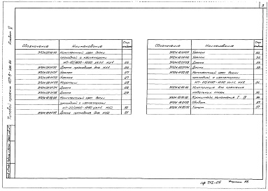 Состав фльбома. Типовой проект 407-3-386.86Альбом 5 Закрытое распредустройство 10 кВ.Чертежи изделий мастерских электромонтажных заготовок