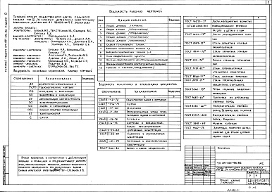 Состав фльбома. Типовой проект 271-031-96.86Альбом 0 Генплан и общие данные