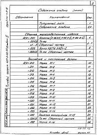 Состав фльбома. Типовой проект 407-3-392.86Альбом 3 Строительные изделия (407-3-391.86)